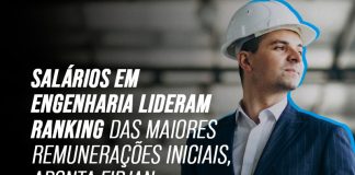 Salários em Engenharia lideram ranking de maiores remunerações iniciais no Brasil, segundo levantamento da Firjan divulgado em fevereiro