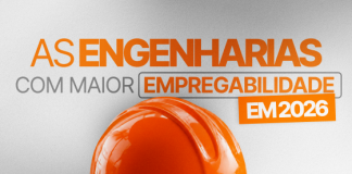 Descubra quais são as engenharias com maior empregabilidade em 2026 e conheça as áreas que oferecem mais oportunidades de carreira